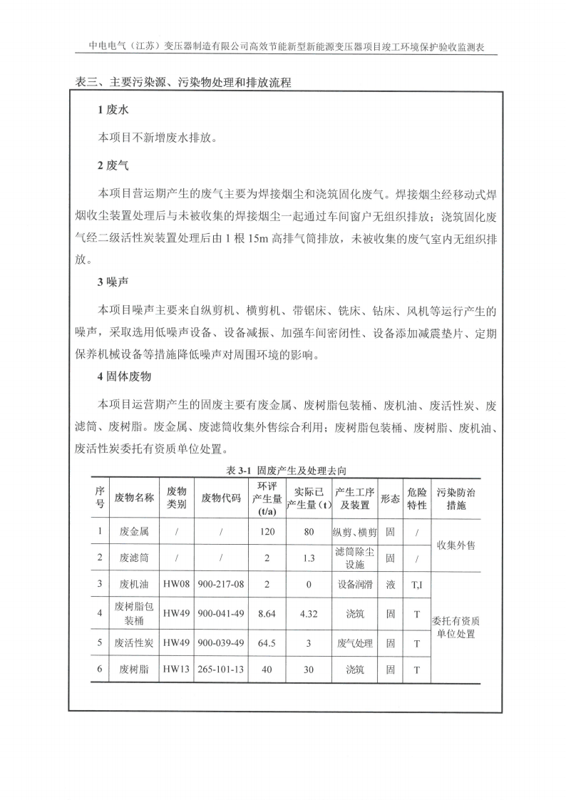 买球赛十大平台（江苏）变压器制造有限公司验收监测报告表_12.png